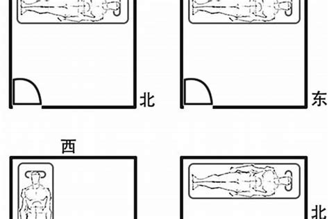 床头朝西南|“床头朝西，孤苦无依”，床头朝哪个方向最好？你家选对了吗？